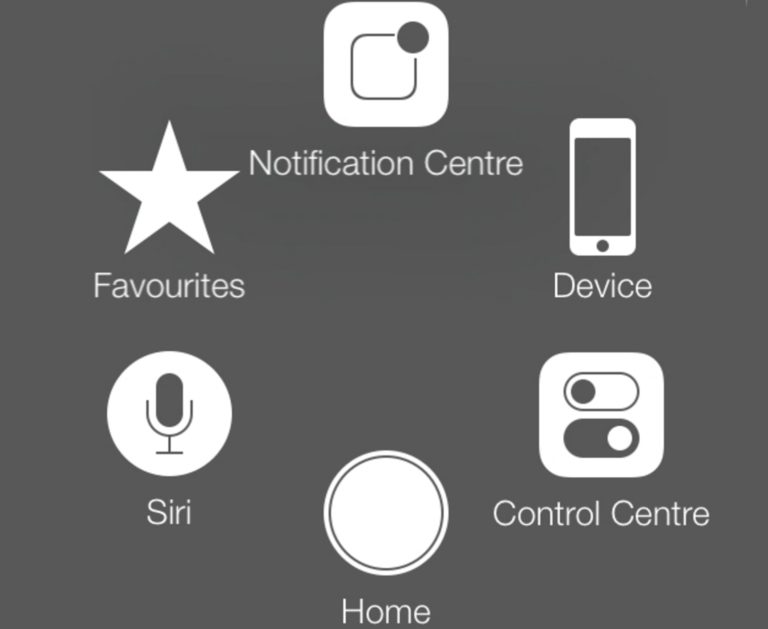 How To Add Touch Screen Home Button App On iPhone And iPad